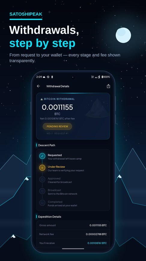 Withdrawal details with step by step tracking